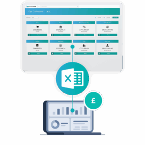 business pilots subscription includes everything