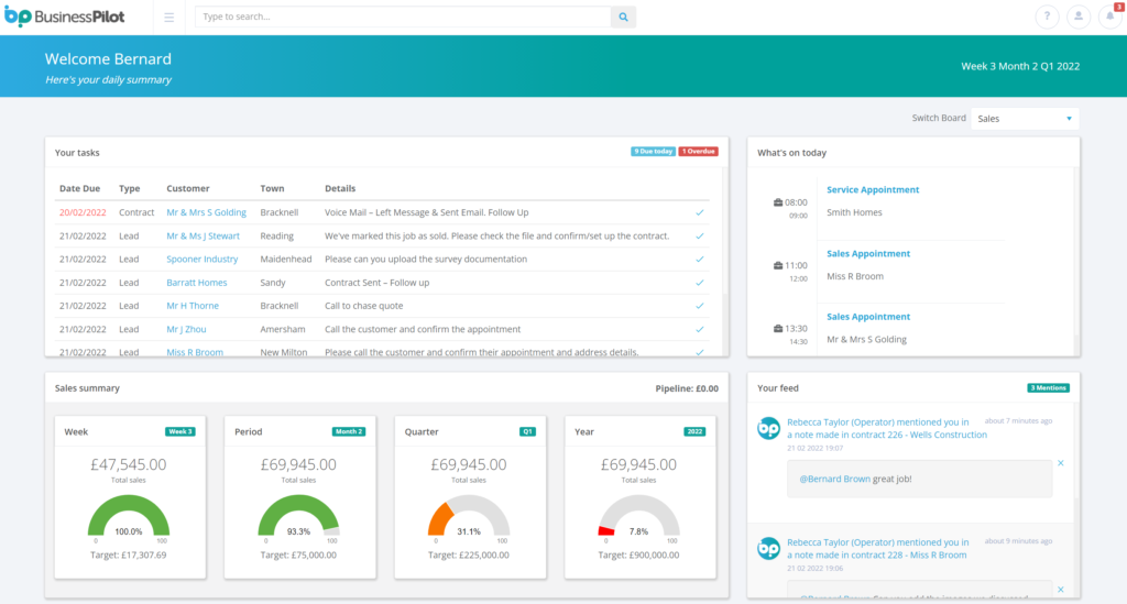 Sales dashboard