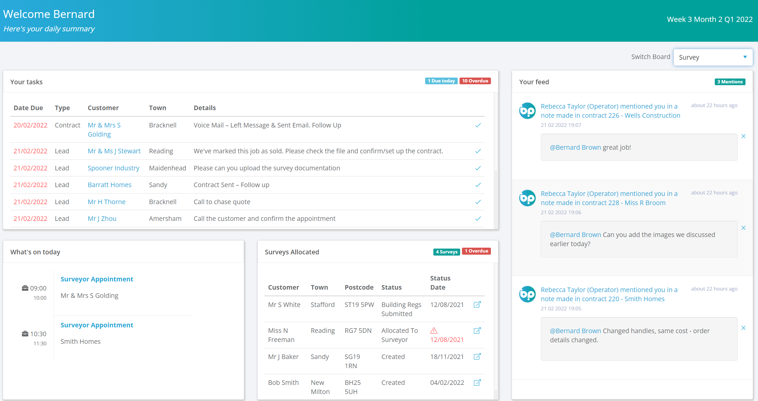 Business Pilot launches role specific dashboards - Business Pilot