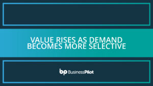 Value rises as demand becomes more selective
