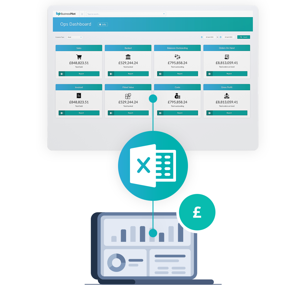 Solar installation contract management screen in Business Pilot